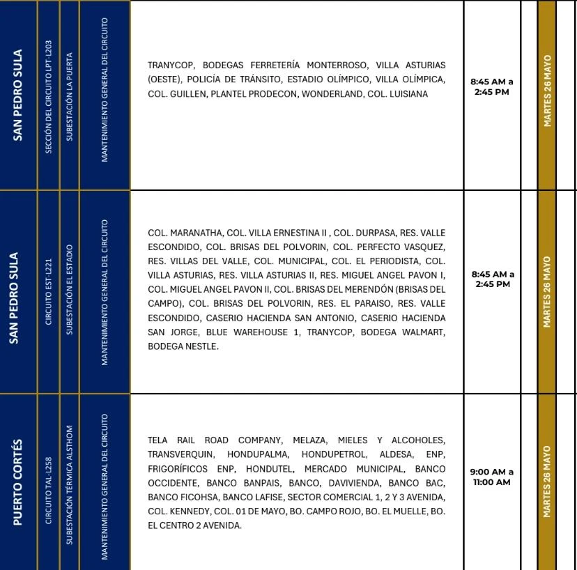 Lugares que se quedarán sin energía eléctrica 
