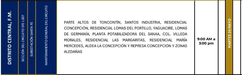 Lugares que se quedarán sin energía eléctrica 