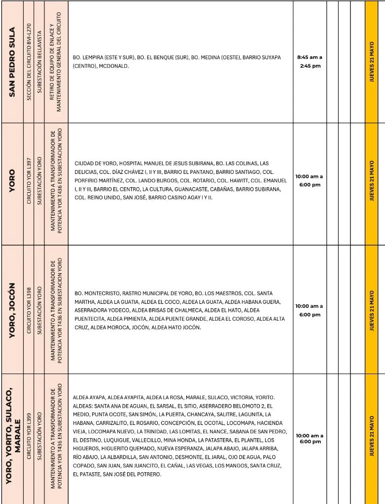 Lugares que se quedarán sin energía eléctrica 