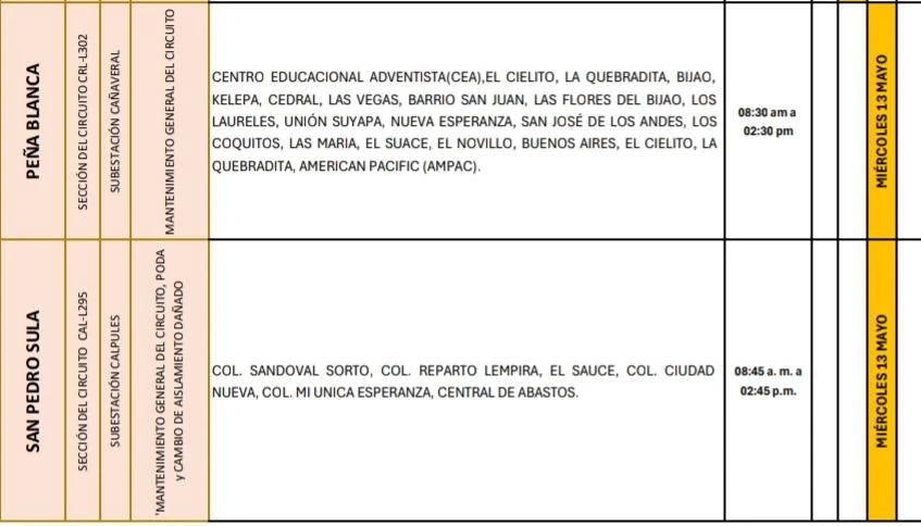 Lugares que se quedarán sin energía eléctrica 

