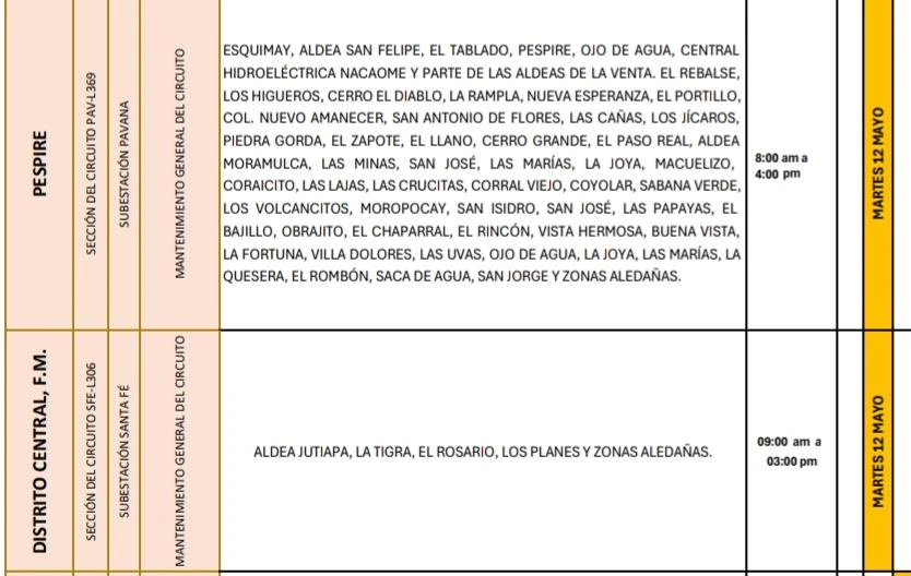 Lugares que se quedarán sin energía eléctrica