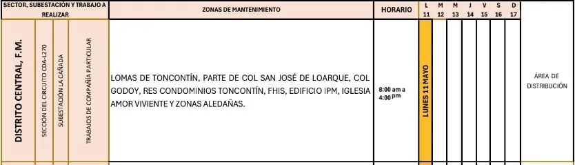 Cortes de energía Distrito Central