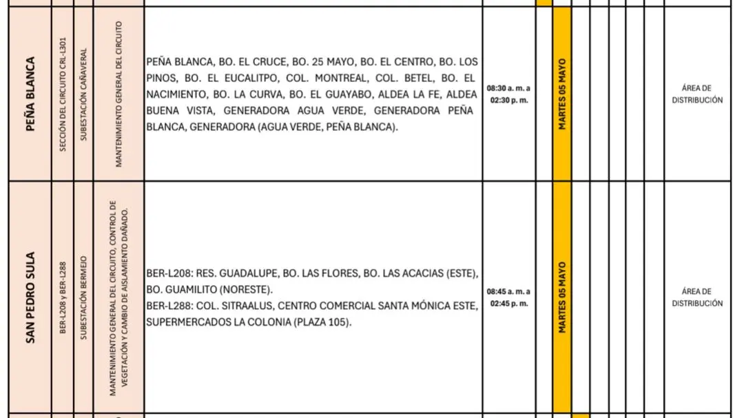 Lugares que se quedarán sin energía eléctrica en Peña Blanca y San Pedro Sula.