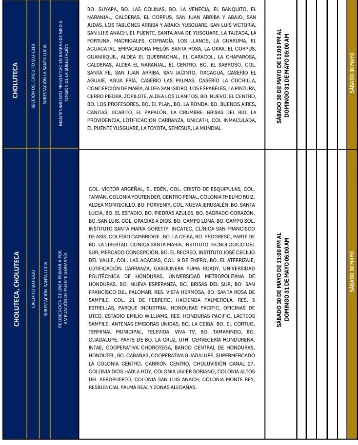 Lugares que se quedarán sin energía eléctrica 
