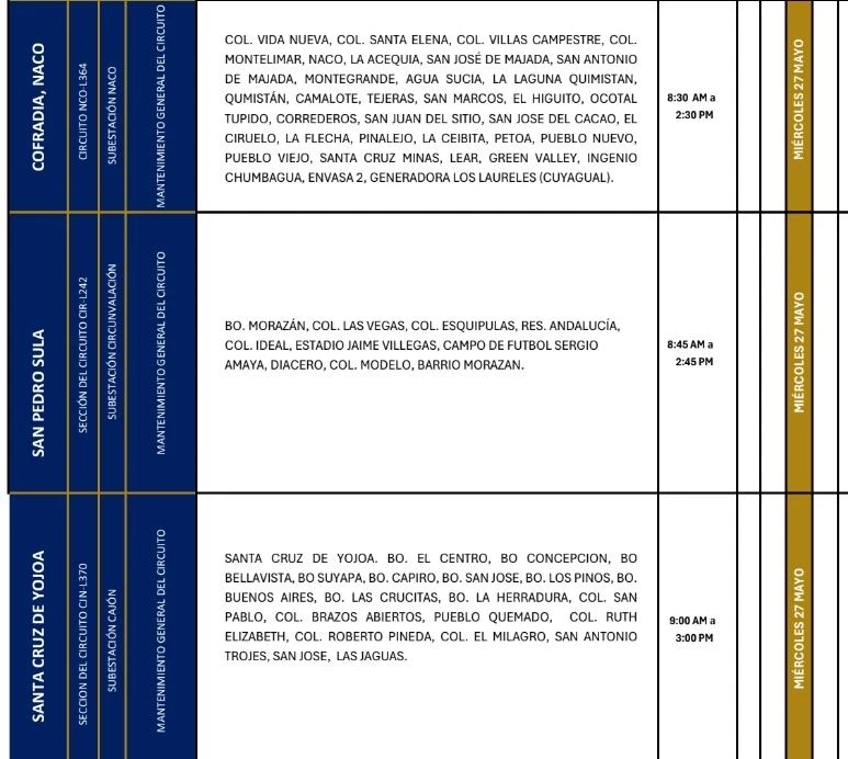 Lugares que se quedarán sin energía eléctrica