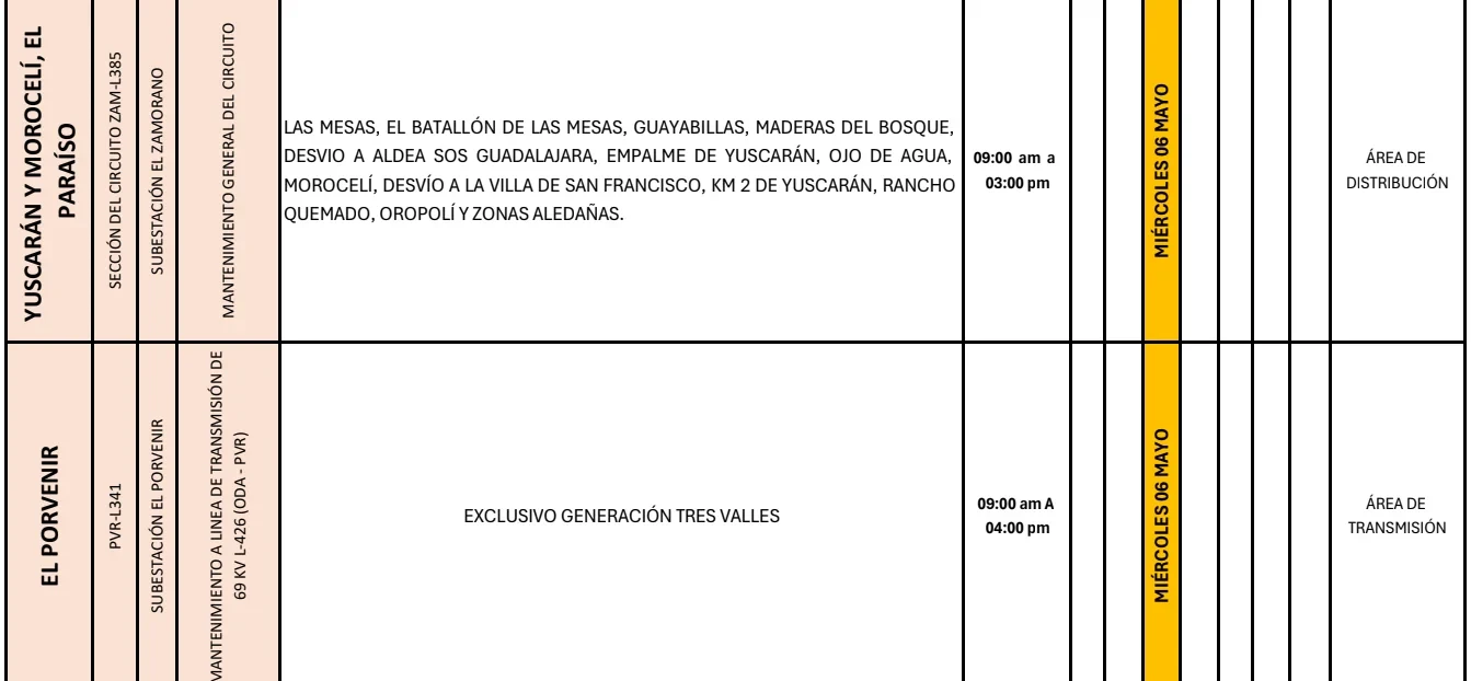 Lugares que se quedarán sin energía eléctrica
