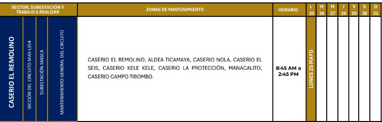 Trabajos de mantenimiento ENEE