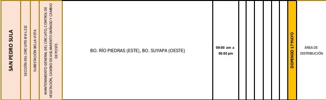 Cortes de Energía Domingo 17 de Mayo