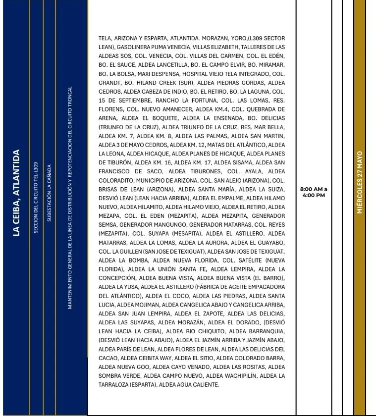 Lugares que se quedarán sin energía eléctrica