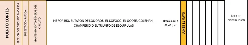 Zonas en mantenimiento por la ENEE