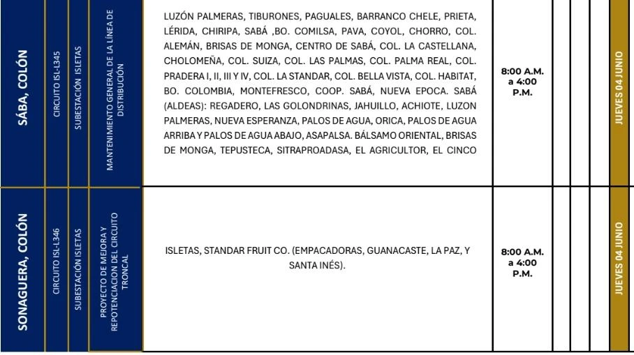 Lugares que se quedarán sin energía eléctrica