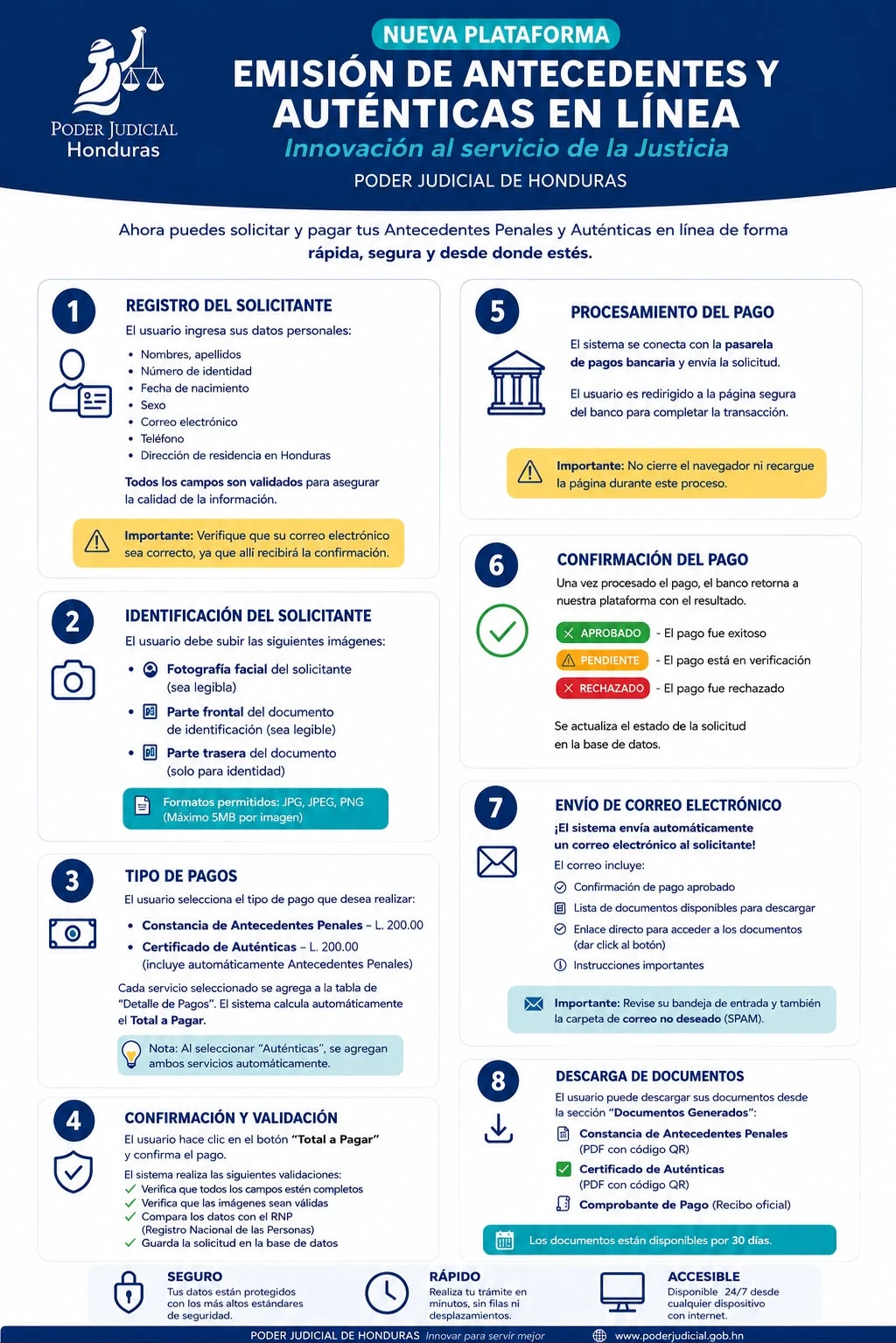 comunicado