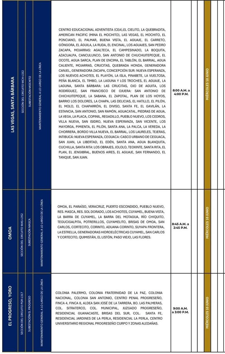 Lugares que se quedarán sin energía eléctrica