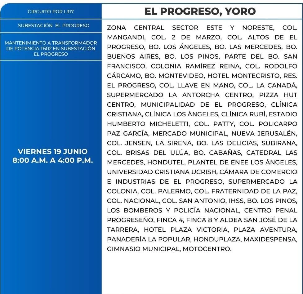 Lugares que se quedarán sin energía eléctrica