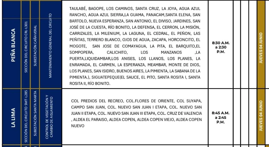 Lugares que se quedarán sin energía eléctrica