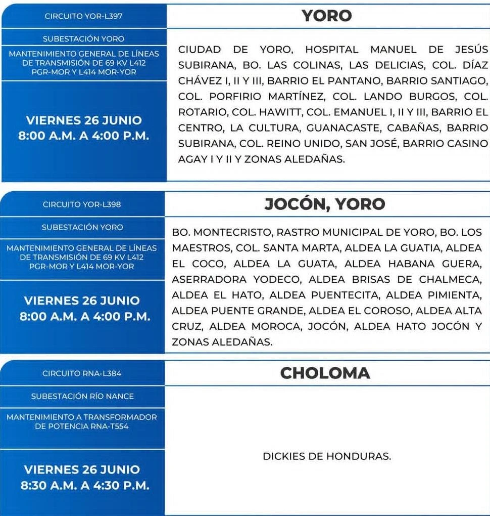 Lugares que se quedarán sin energía eléctrica 
