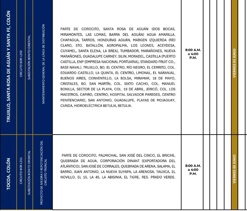 Lugares que se quedarán sin energía eléctrica 