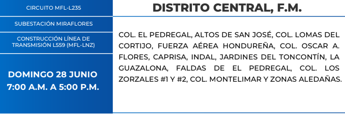 ZONAS SIN ENERGÍA HONDURAS