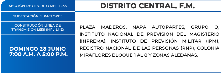 ZONAS SIN ENERGÍA HONDURAS