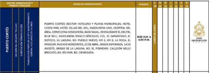 Cortes programados