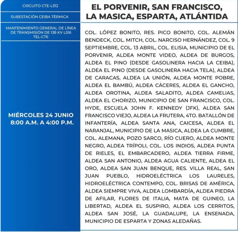 Lugares que se quedarán sin energía eléctrica