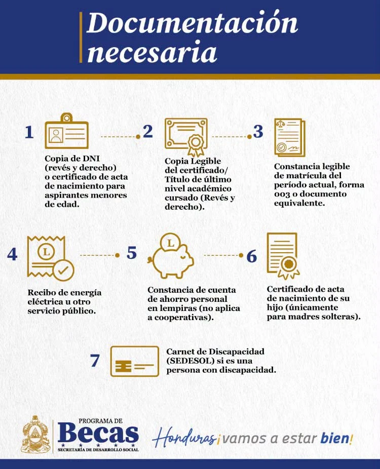 comunciado
