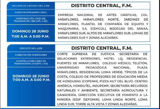 ZONAS SIN ENERGÍA HONDURAS