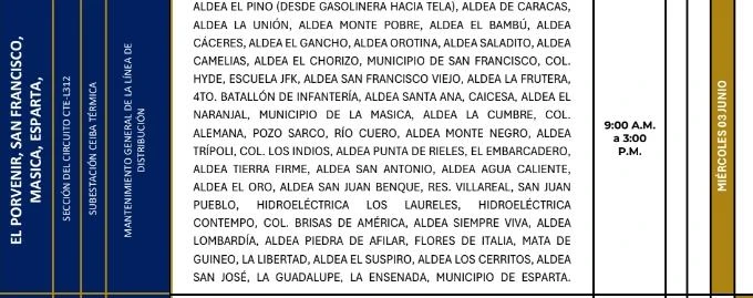Lugares que se quedarán sin energía eléctrica