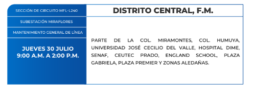 Zonas sin energía eléctrica