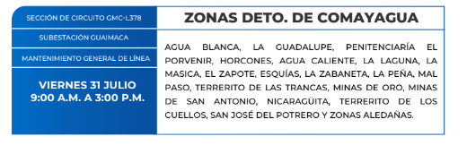 Zonas sin energía eléctrica