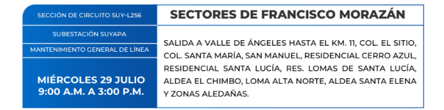 Zonas sin energía eléctrica