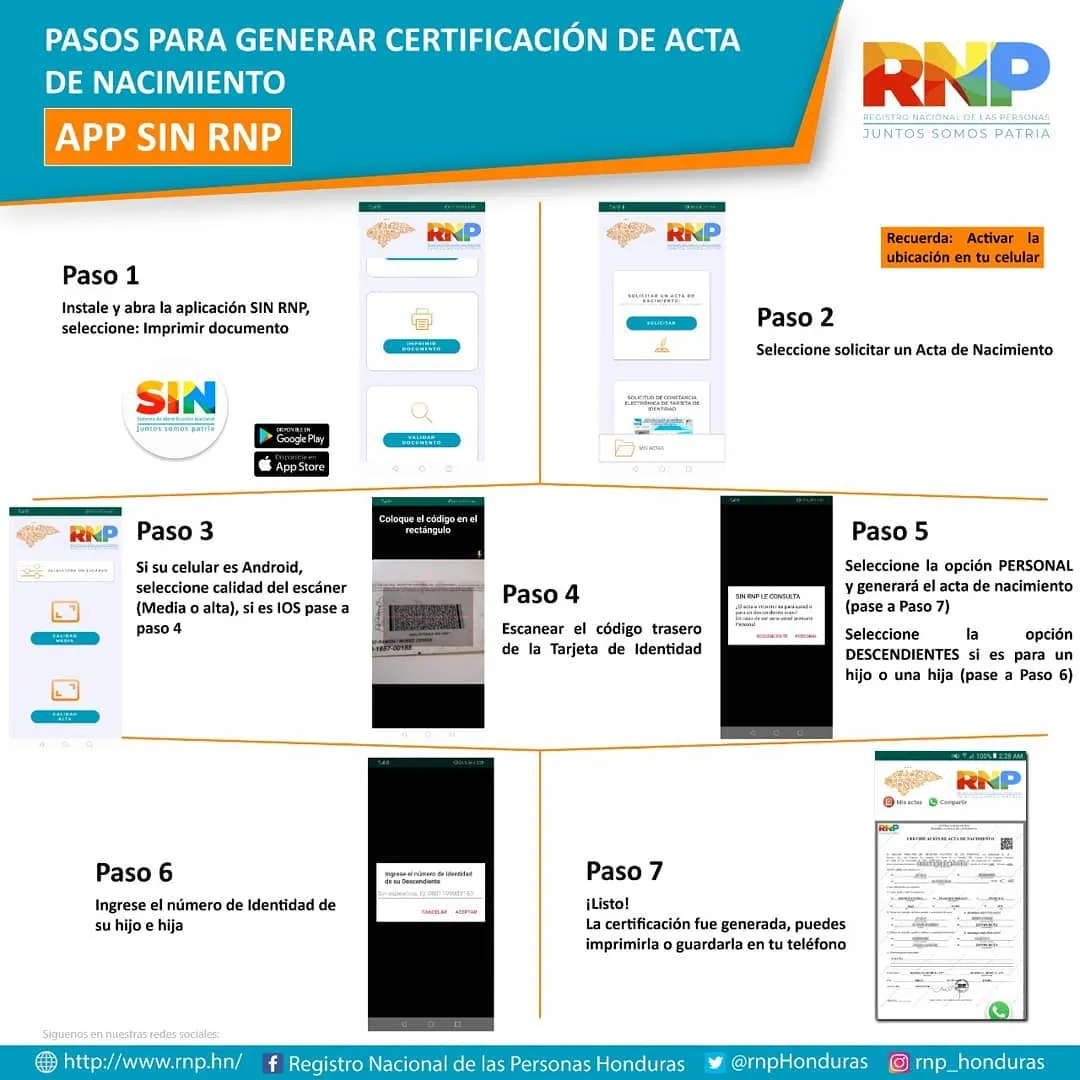 Afiche RNP partida de Nacimiento