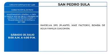 CORTES SPS