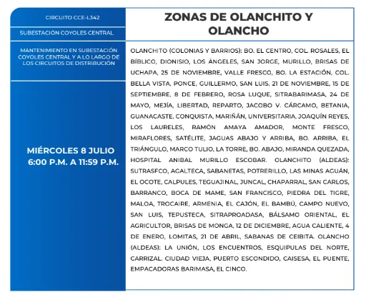 Zonas sin energía eléctrica