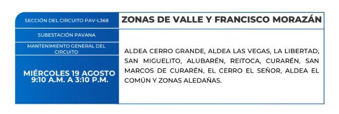 Zonas sin energía eléctrica