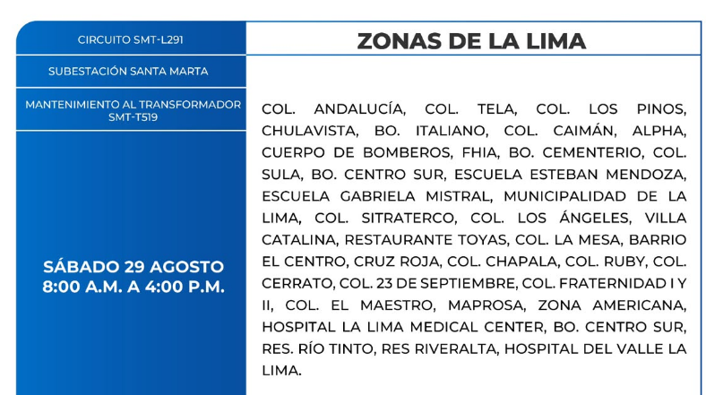 Zonas sin Energía eléctrica