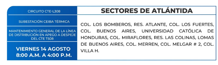 Zonas sin energía eléctrica