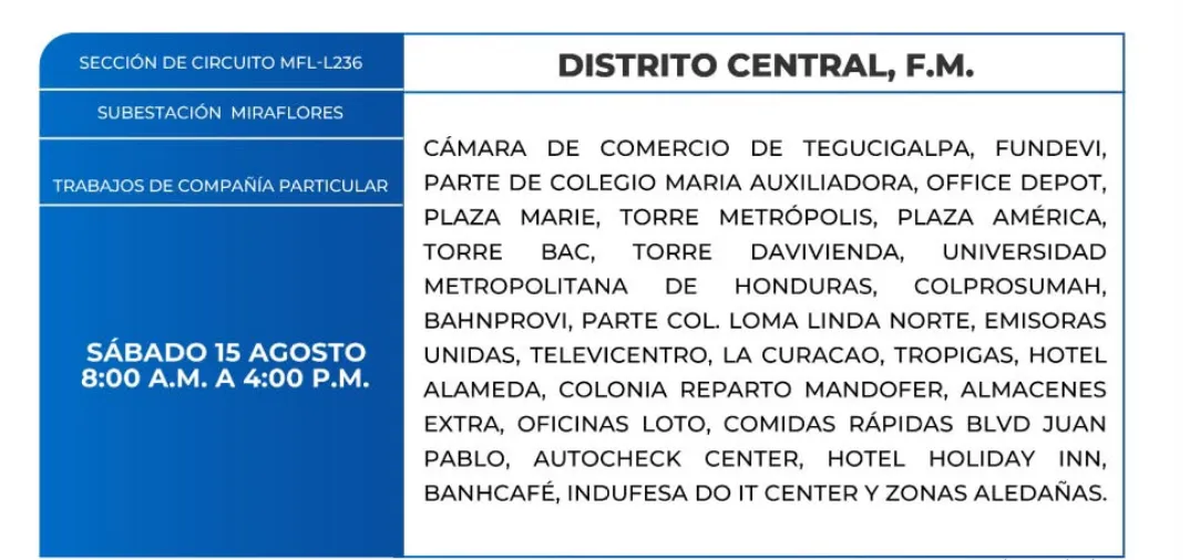 Zonas sin energía eléctrica