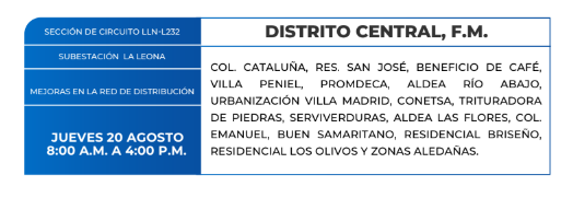 Zonas sin energía eléctrica