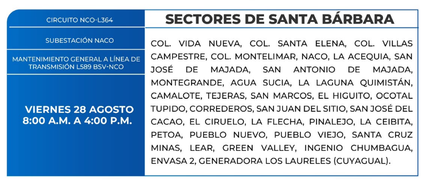 Zonas sin energía elétrica