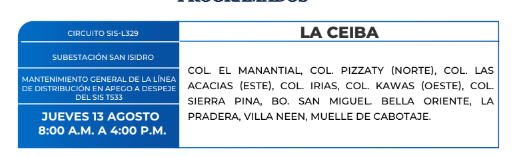 Zonas sin energía eléctrica