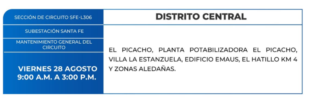Zonas sin energía elétrica 