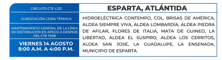 Zonas sin energía eléctrica