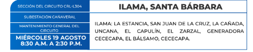Zonas sin energía eléctrica 