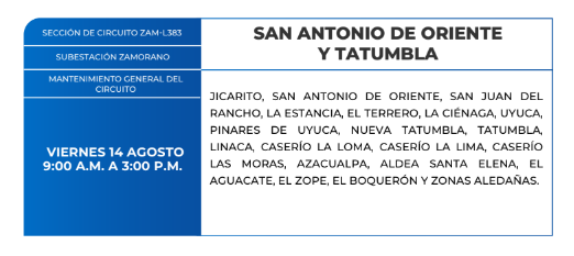 Zonas sin energía eléctrica
