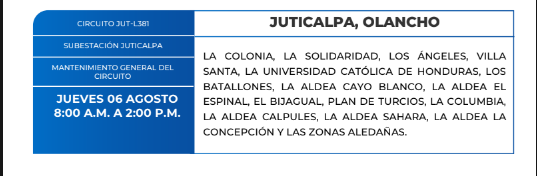 Zonas sin energía eléctrica