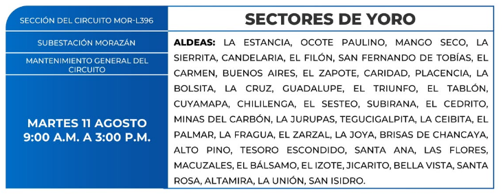 Zonas sin energía eléctrica