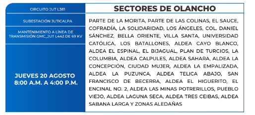 Zonas sin energía eléctrica