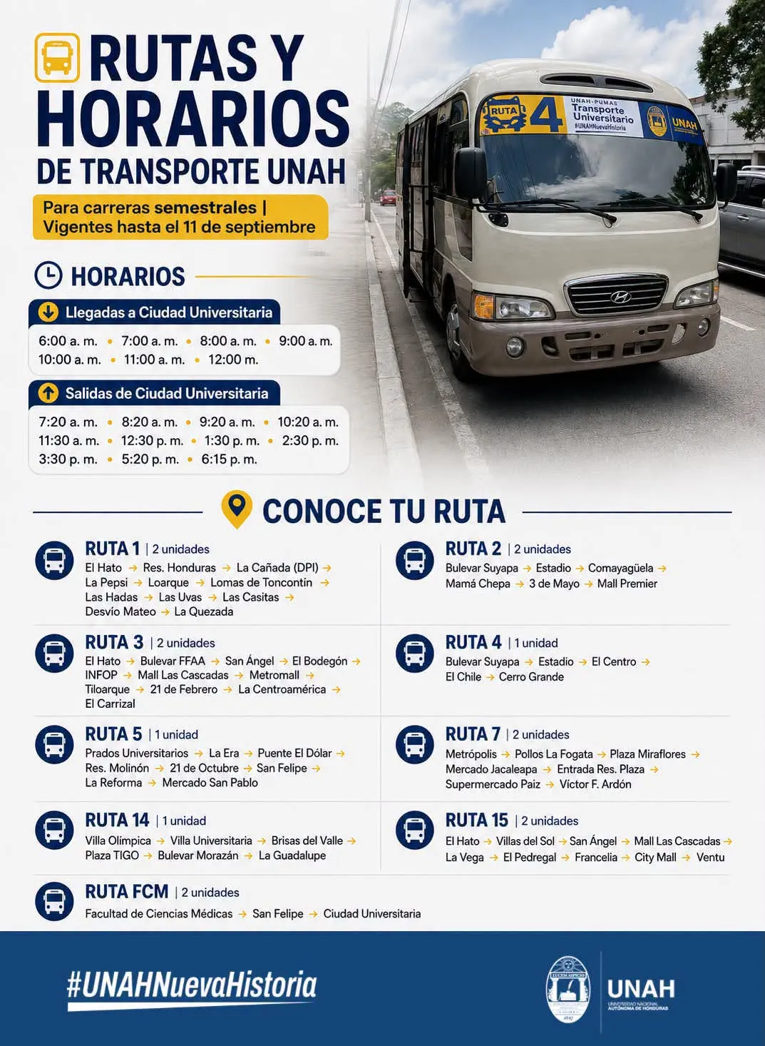 rutas carreras semestrales UNAH