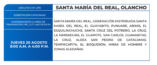 Zonas sin energía eléctrica